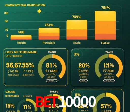 Mesa de Roleta bet10000
